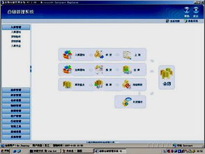 物流軟件領域的新標桿 南京音飛倉儲管理系統及其研發之道
